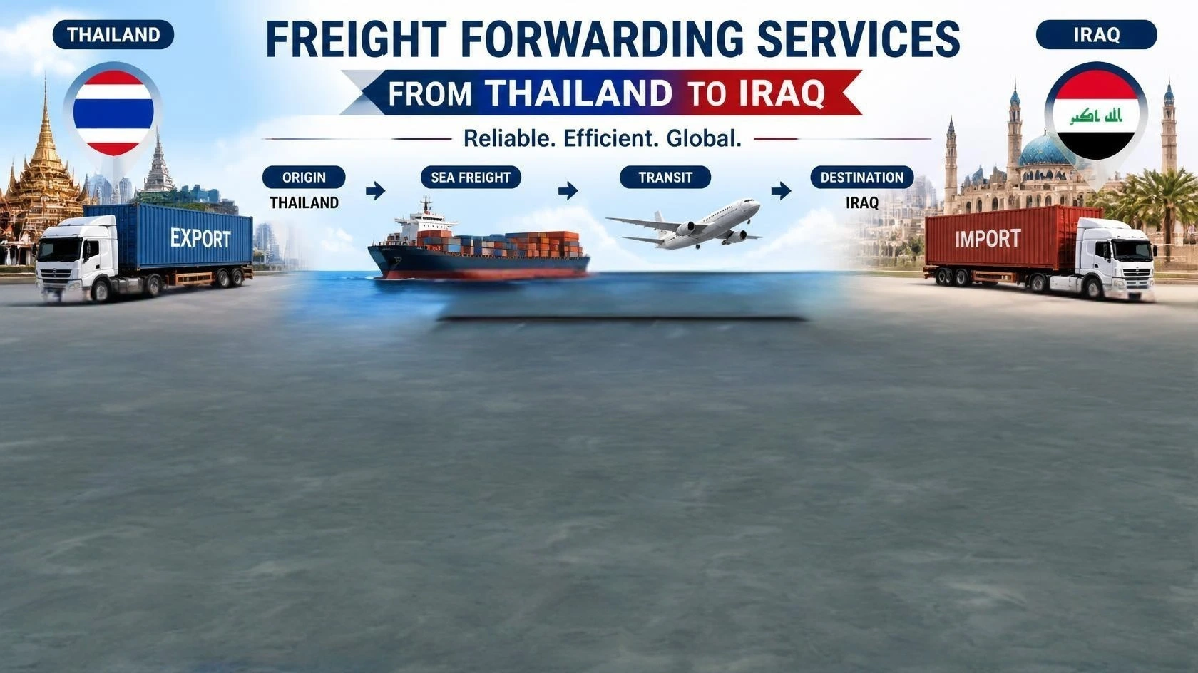 Shipping from Thailand to Iraq with a Complete Logistics Approach